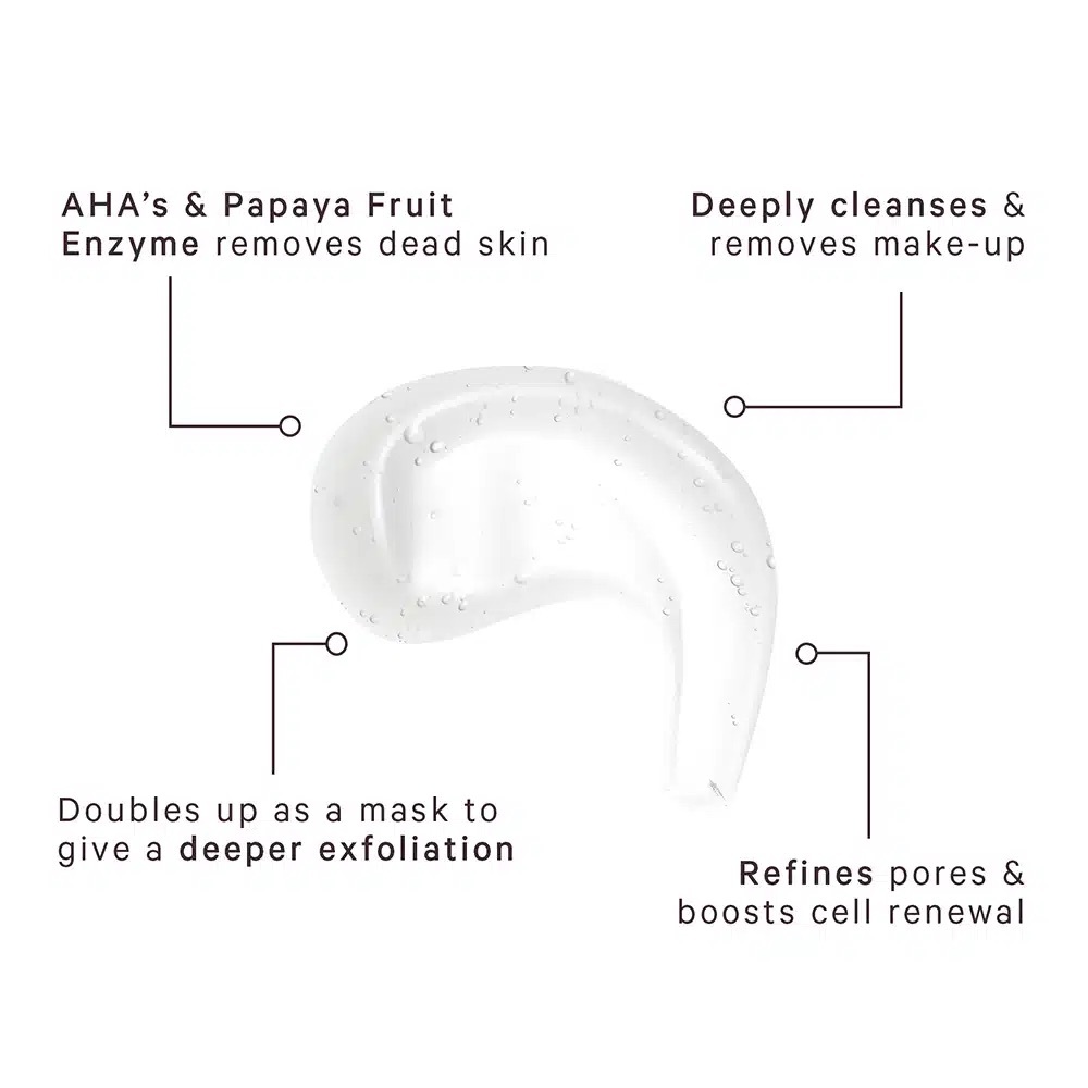 MZ SKIN CLEANSE & CLARIFY DUAL ACTION AHA CLEANSER MASK BRIGHTENING GLOW WRINKLE - Picture 7 of 8